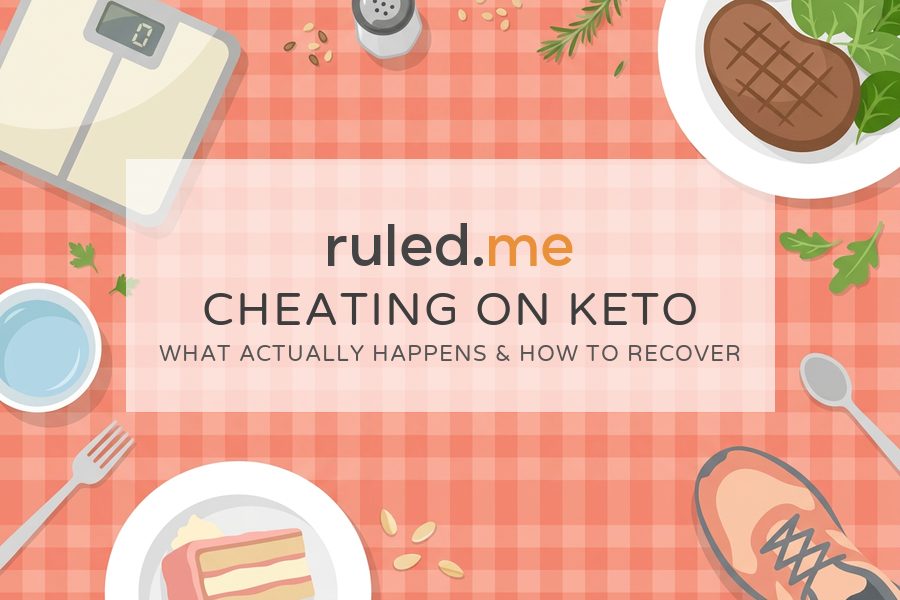 page list banner cheating on keto
