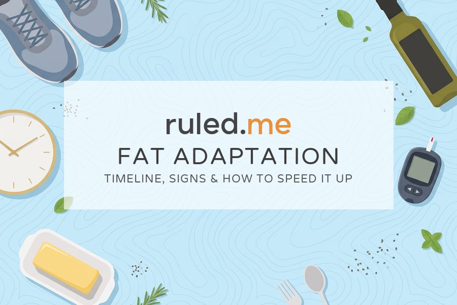 page list banner fat adaptation