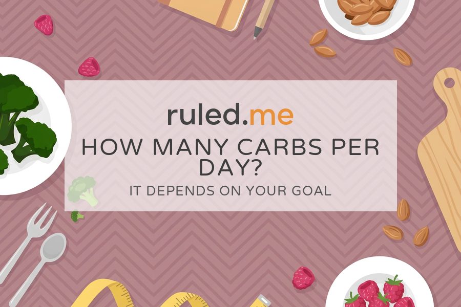 How Many Carbs Per Day? It Depends on Your Goal 1 page list banner how many carbs per day